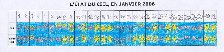 LES RELEV�S DE SALEM -  Ecoles du Monde - 